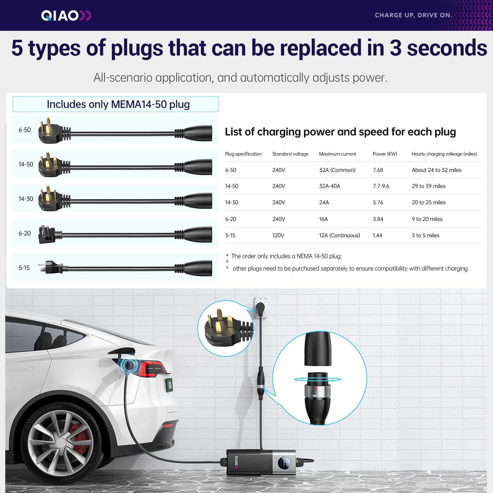 QIAO Level 2 EV Charger SAE J1 - Portable Ev Charger 评论和价格