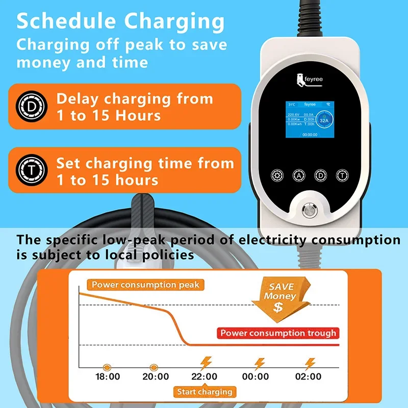 Feyree EV Charger GB/T Socket  - Portable Ev Charger 评论和价格