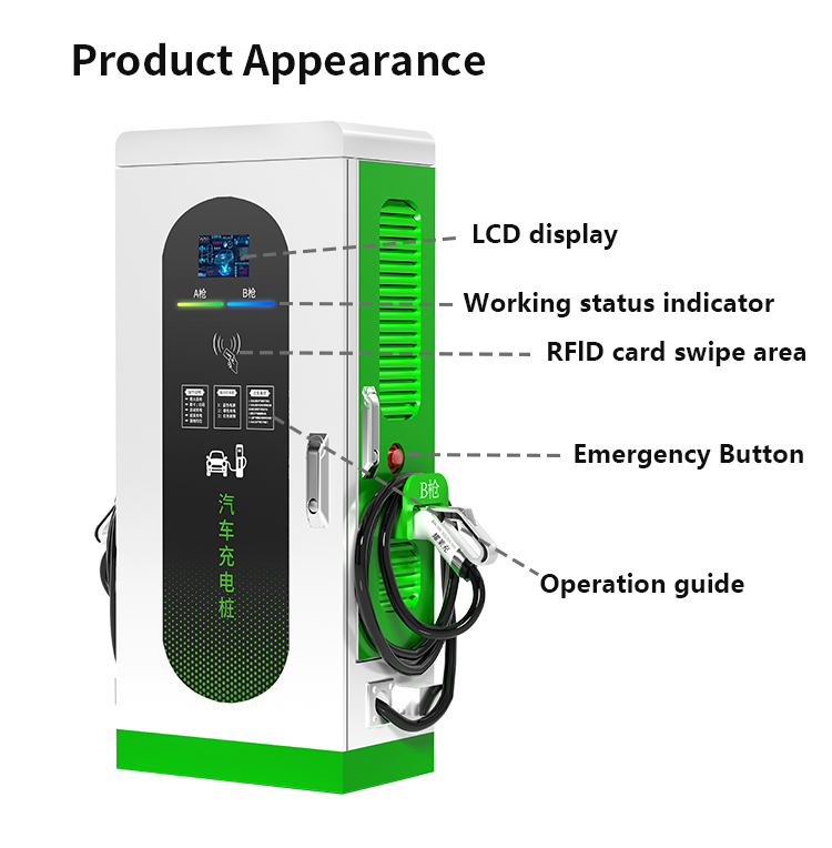 DC Fast Charging Stations for  - Ev Charger 评论和价格